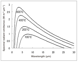 n9j25k000008d7pv