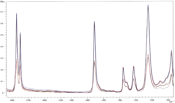 qn5042000000lliu