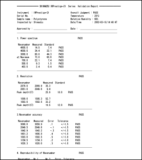 qn5042000000lm0o