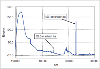 qn50420000035flw