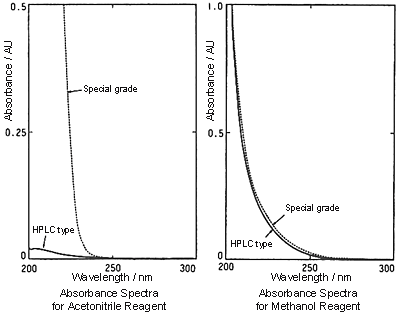 qn50420000007csa