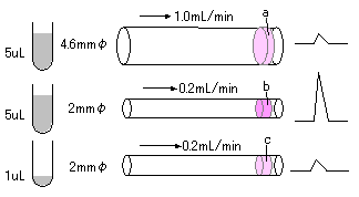 qn50420000007esb