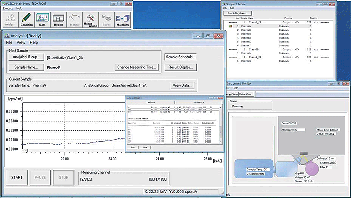 PCEDX Pro Software