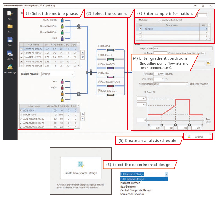 Experimental Design Selection Window