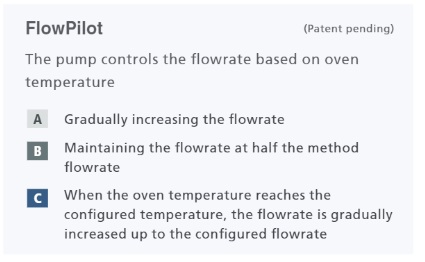 FlowPilot