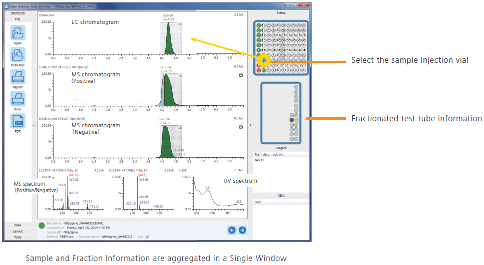 Sample and Fraction Information are aggregated in a Single Window