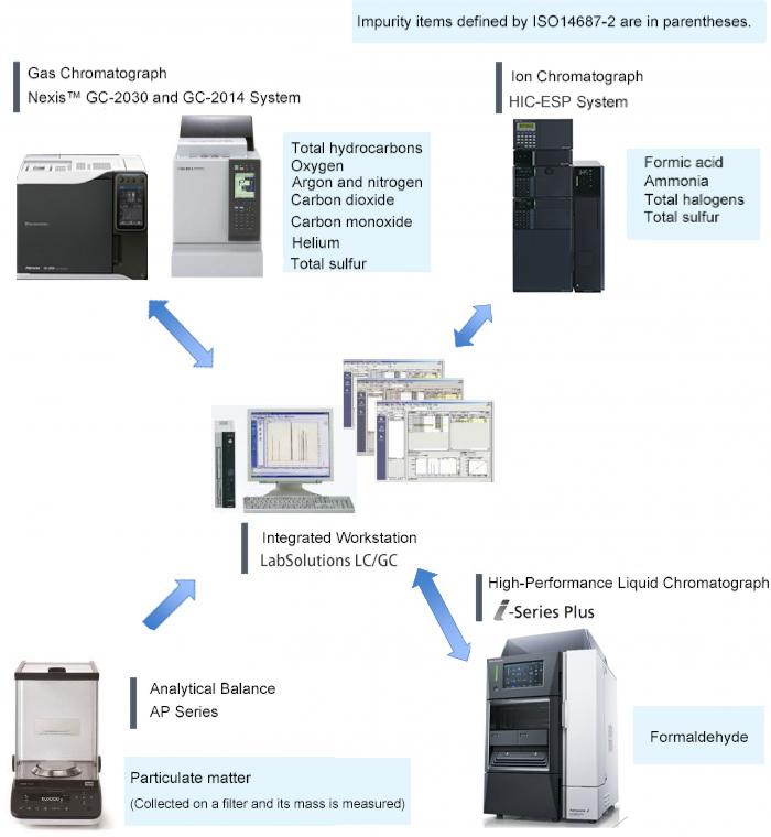 fig1c_0