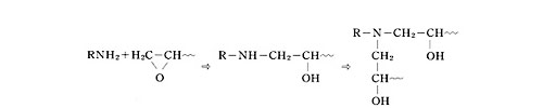 Hardening Process of Epoxy Polymer