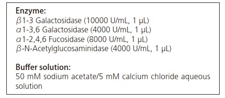 cocktail of enzymes 