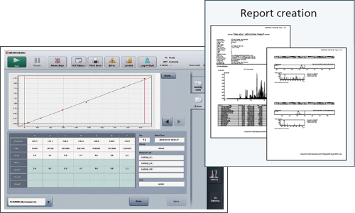 Checking Various Measurement Results