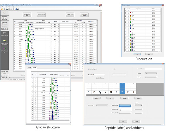 Selection of analysis targets