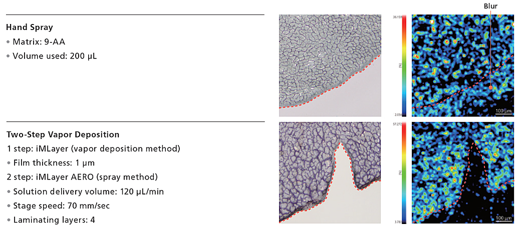 Two-Step Vapor Deposition Allows for Very Fine Images with Minimal Blur