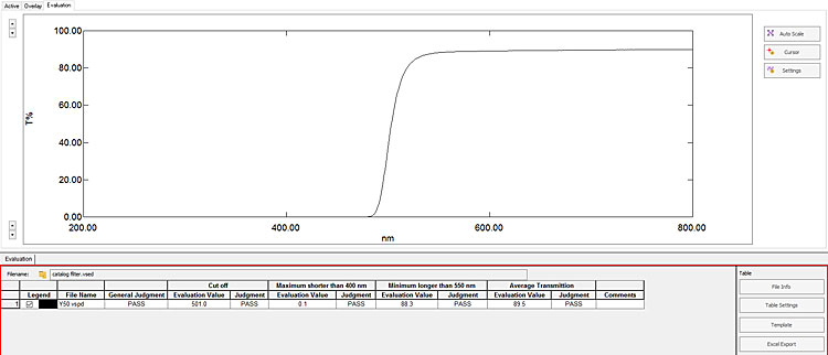 Case 2: Quality Inspection of UV Cut Filter