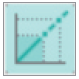 Calibration Curve & Quantitation