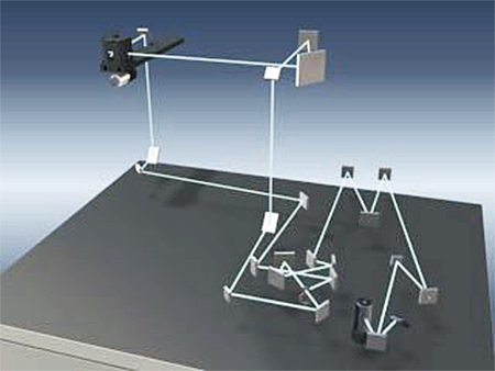 Three Dimensional Optical Path