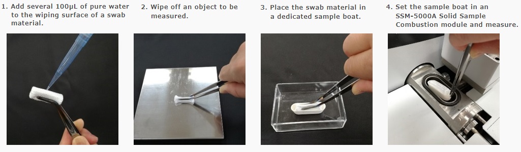 Procedure for Swab Sampling - Direct Combustion Carbon Measuring Method