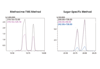 Smart Metabolites Database