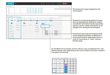 Prep Solutions enables a seamless preparative workflow