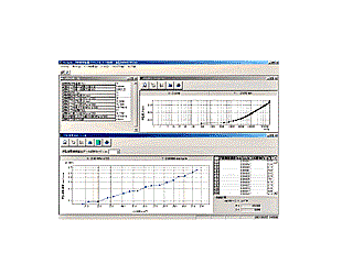 GLUON