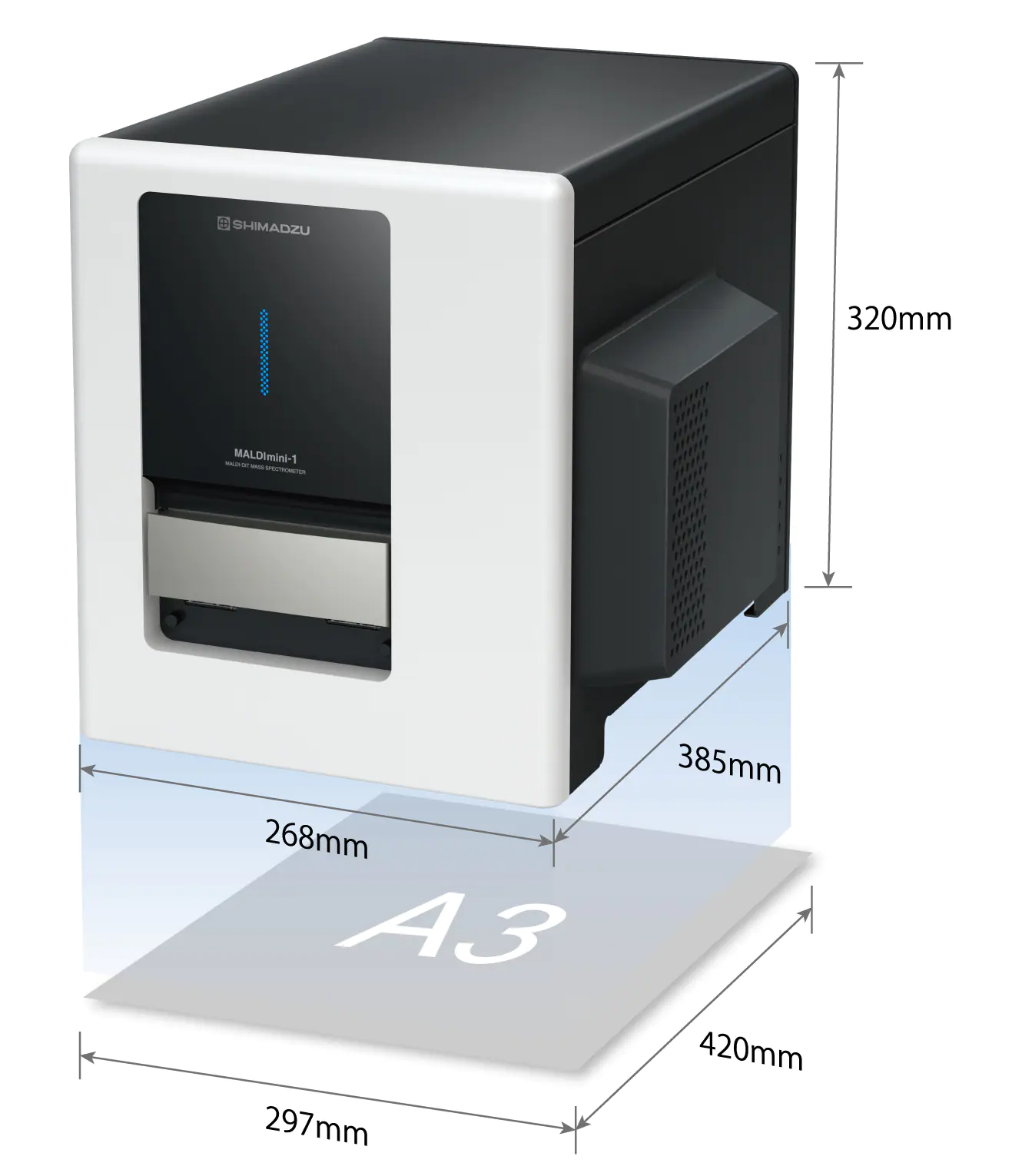 “Minimum” footprint