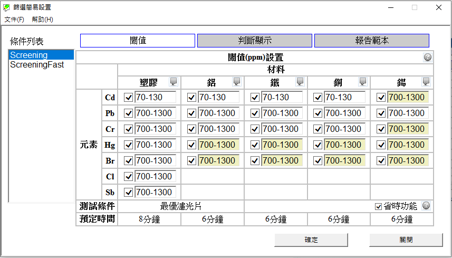 EDX_setting of threshold for screening