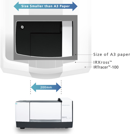 Standard-Sized Sample Compartment in a Compact Bench