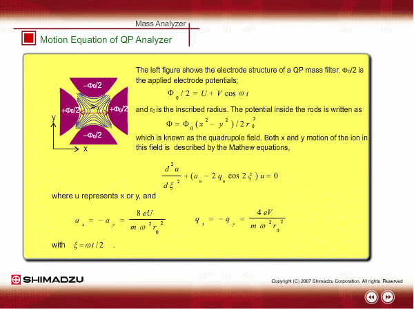 Motion Equation of QP Analyzer